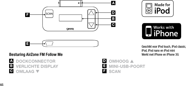 46ABCDEFBesturing AirZone FM Follow MeA  DoCkConnECtorB  vErliChtE DisplAyC  oMlAAg qD  oMhoog pE  Mini-UsB-poortF  sCAnGeschikt voor iPod touch, iPod classic, iPod, iPod nano en iPod mini Werkt met iPhone en iPhone 3G