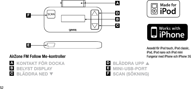 52ABCDEFAirZone FM Follow Me-kontrollerA  kontAkt F&ouml;r DoCkAB  BElyst DisplAyC  Bl&auml;DDrA nED qD  Bl&auml;DDrA Upp pE  Mini-UsB-portF  sCAn (s&ouml;kning)Avsedd f&ouml;r iPod touch, iPod classic, iPod, iPod nano och iPod mini Fungerar med iPhone och iPhone 3G