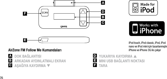 76ABCDEFAirZone FM Follow Me KumandalarıA  DOK BAĞLANTISIB  ARKADAN AYDINLATMALI EKRANC  AŞAĞIYA KAYDIRMA qD  YUKARIYA KAYDIRMA pE  MINI USB BAĞLANTI NOKTASIF  TARAiPod touch, iPod classic, iPod, iPod nano ve iPod mini i&ccedil;in tasarlanmıştır iPhone ve iPhone 3G ile &ccedil;alışır