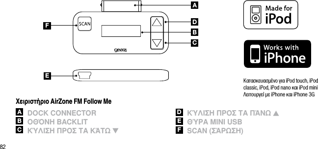 82ABCDEF&Chi;&epsilon;&iota;&rho;&iota;&sigma;&tau;ή&rho;&iota;&omicron; AirZone FM Follow MeA Dock connectorB &Omicron;&theta;ό&nu;&eta; backlitC &Kappa;ύ&lambda;&iota;&sigma;&eta; &pi;&rho;&Omicron;&sigma; &tau;&alpha; &Kappa;ά&tau;&omega; D &Kappa;ύ&lambda;&iota;&sigma;&eta; &pi;&rho;&Omicron;&sigma; &tau;&alpha; &pi;ά&nu;&omega; E &theta;ύ&rho;&alpha; Mini USbF Scan (&sigma;ά&rho;&omega;&sigma;&eta;)&Kappa;&alpha;&tau;&alpha;&sigma;&kappa;&epsilon;&upsilon;&alpha;&sigma;&mu;έ&nu;&omicron; &gamma;&iota;&alpha; iPod touch, iPod classic, iPod, iPod nano &kappa;&alpha;&iota; iPod mini &Lambda;&epsilon;&iota;&tau;&omicron;&upsilon;&rho;&gamma;&epsilon;ί &mu;&epsilon; iPhone &kappa;&alpha;&iota; iPhone 3G