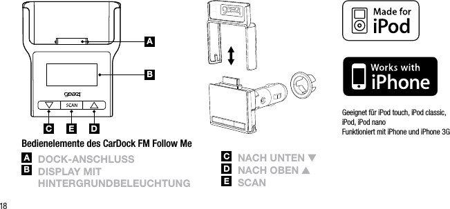 18ABC DEGeeignet f&uuml;r iPod touch, iPod classic, iPod, iPod nano    Funktioniert mit iPhone und iPhone 3GBedienelemente des CarDock FM Follow MeA  DoCk-AnsChlUssB   DisplAy mit    hintErgrUnDBElEUChtUngC  nACh UntEn D   nACh oBEn E   sCAn