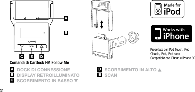 32ABC DEProgettato per iPod Touch, iPod  Classic, iPod, iPod nano  Compatibile con iPhone e iPhone 3GComandi di CarDock FM Follow MeA  DoCk Di ConnEssionEB  DisplAy rEtroillUminAtoC  sCorrimEnto in BAsso D   sCorrimEnto in Alto E   sCAn