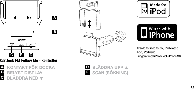 53ABC DEAvsedd f&ouml;r iPod touch, iPod classic, iPod, iPod nano    Fungerar med iPhone och iPhone 3GCarDock FM Follow Me - kontrollerA  kontAkt f&ouml;r DoCkAB  BElyst DisplAyC  Bl&auml;DDrA nED D   Bl&auml;DDrA Upp E   sCAn (s&ouml;kning)ABC DE