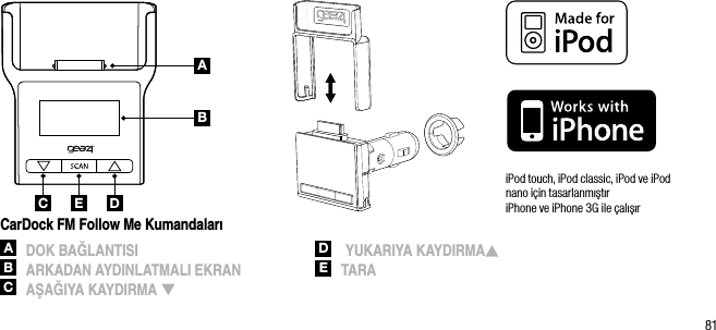 81ABC DEiPod touch, iPod classic, iPod ve iPod nano i&ccedil;in tasarlanmıştır iPhone ve iPhone 3G ile &ccedil;alışırCarDock FM Follow Me KumandalarıA DOK BAĞLANTISIB ARKADAN AYDINLATMALI EKRANC AŞAĞIYA KAYDIRMA D   YUKARIYA KAYDIRMA E   TARAABC DE
