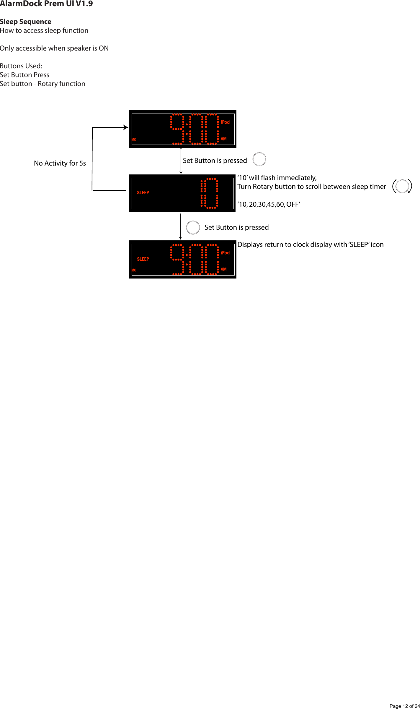 AlarmDock Prem UI V1.9Sleep SequenceHow to access sleep functionOnly accessible when speaker is ONButtons Used:Set Button PressSet button - Rotary function&lsquo;10&rsquo; will flash immediately,Turn Rotary button to scroll between sleep timer&lsquo;10, 20,30,45,60, OFF&rsquo;Set Button is pressedSet Button is pressedDisplays return to clock display with &lsquo;SLEEP&rsquo; iconNo Activity for 5sPage 12 of 24