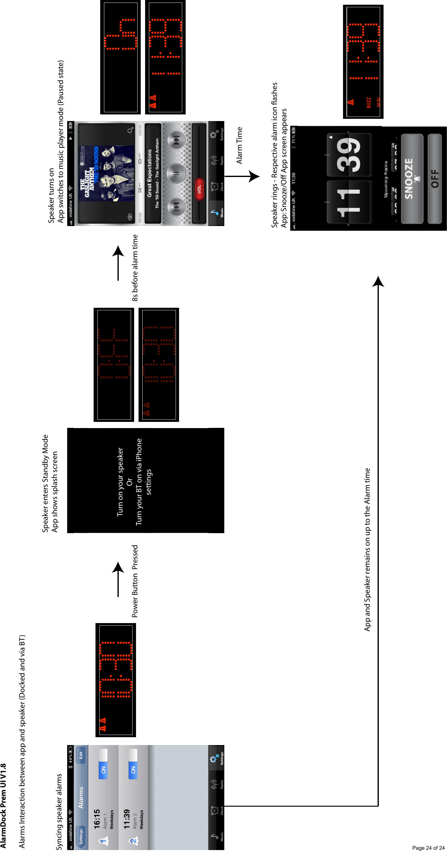 Power Button  Pressed 8s before alarm timeSpeaker enters Standby ModeApp shows splash screenTurn on your speakerOr Turn your BT on via iPhone settingsSyncing speaker alarmsSpeaker turns onApp switches to music player mode (Paused state)Alarm TimeSpeaker rings - Respective alarm icon flashesApp: Snooze/Off App screen appearsApp and Speaker remains on up to the Alarm timeAlarmDock Prem UI V1.8Alarms Interaction between app and speaker (Docked and via BT)Page 24 of 24