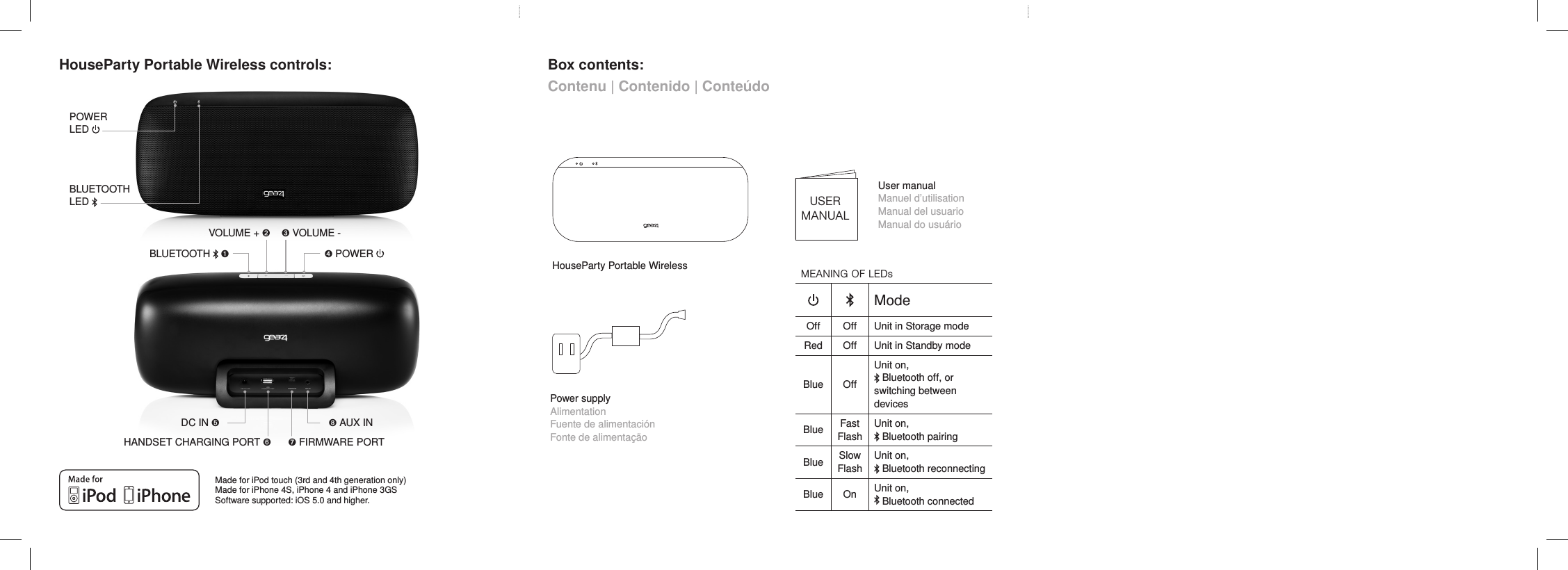 HouseParty Portable Wireless controls:HouseParty Portable WirelessUSERMANUALUser manualManuel d&rsquo;utilisationManual del usuarioManual do usu&aacute;rioPower supply Alimentation Fuente de alimentaci&oacute;nFonte de alimenta&ccedil;&atilde;o➍ POWER BLUETOOTH   ➊HANDSET CHARGING PORT ➏ ➐ FIRMWARE PORTVOLUME + ➋DC IN ➎➌ VOLUME -➑ AUX INMEANING OF LEDsModeOff Off Unit in Storage modeRed Off Unit in Standby modeBlue  OffUnit on,  Bluetooth off, or switching between devicesBlue Fast FlashUnit on,  Bluetooth pairingBlue Slow FlashUnit on,  Bluetooth reconnectingBlue On Unit on,  Bluetooth connectedPOWER LED   BLUETOOTH  LED   Box contents: Contenu | Contenido | Conte&uacute;doMade for iPod touch (3rd and 4th generation only) Made for iPhone 4S, iPhone 4 and iPhone 3GS Software supported: iOS 5.0 and higher.