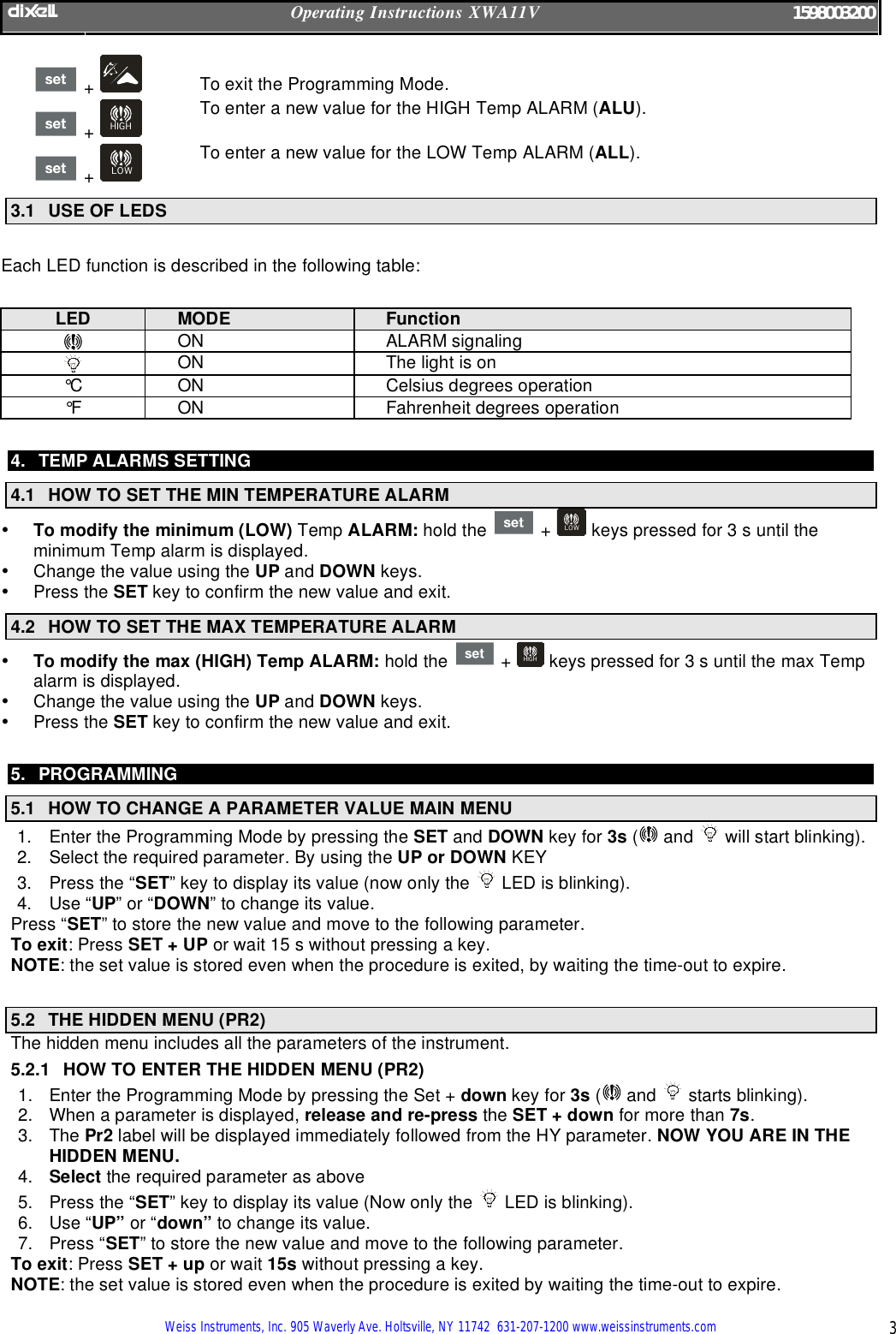 Page 3 of 8 - Dixi Dixi-Xwa11V-Users-Manual XWA11V.v2.2