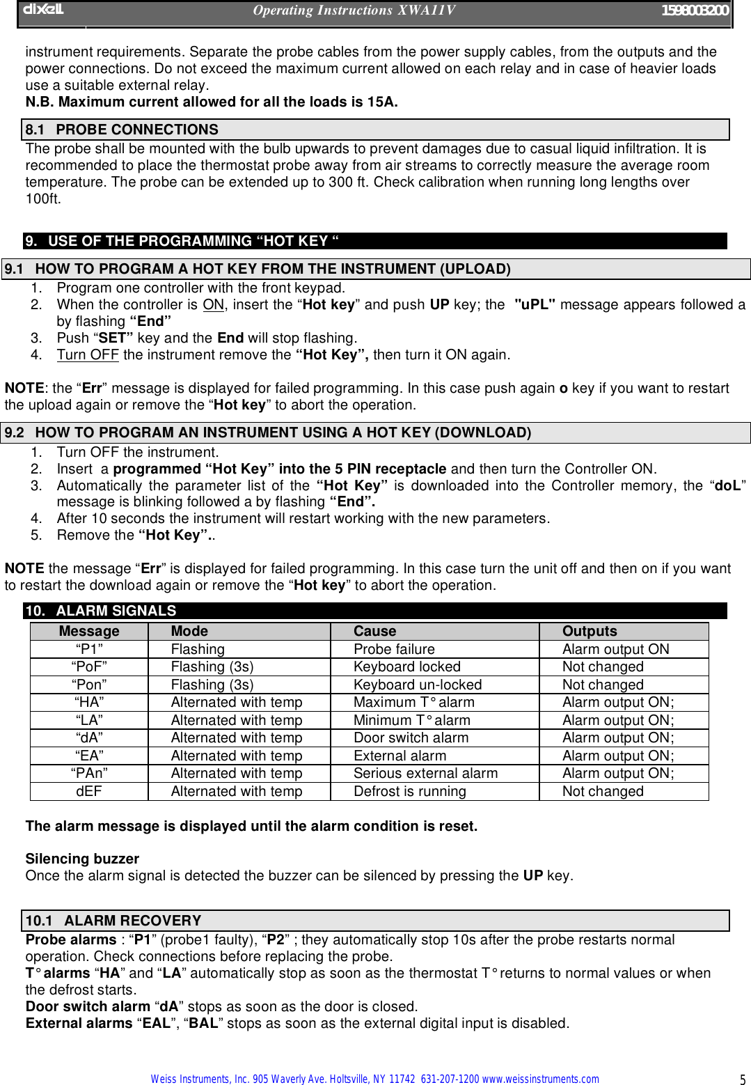 Page 5 of 8 - Dixi Dixi-Xwa11V-Users-Manual XWA11V.v2.2