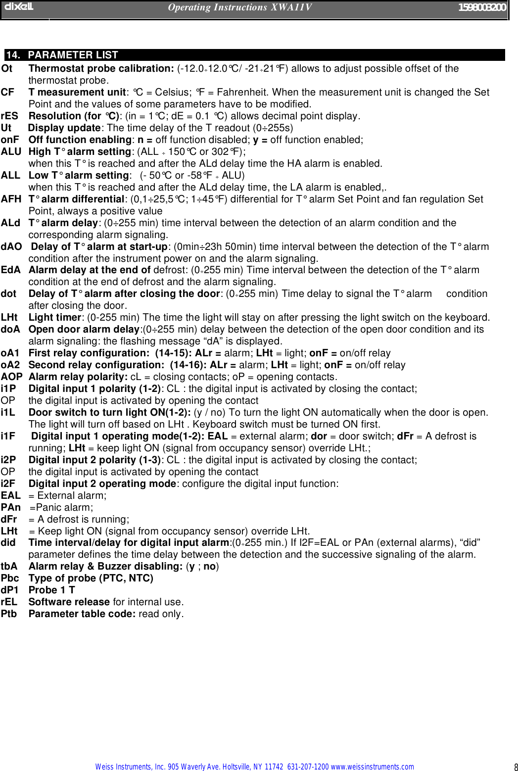 Page 8 of 8 - Dixi Dixi-Xwa11V-Users-Manual XWA11V.v2.2