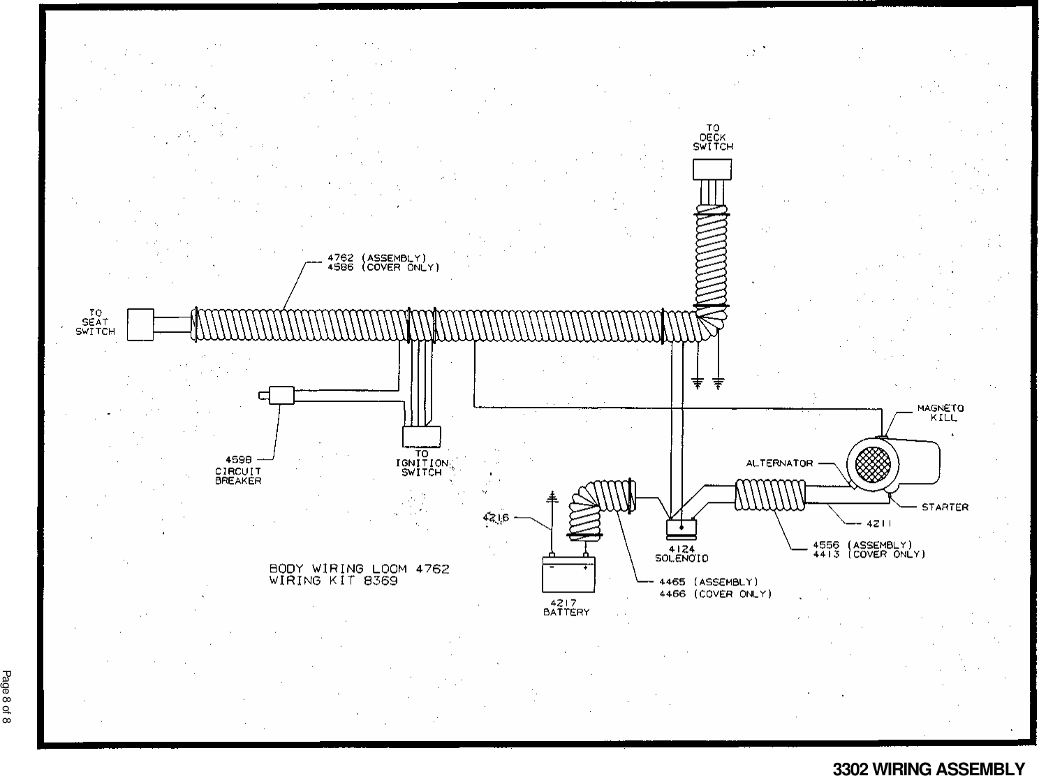 Page 8 of 8 - Dixon Dixon-Ztr-3302-Users-Manual- OM, ZTR 3302, 1994, ZERO TURN  Dixon-ztr-3302-users-manual