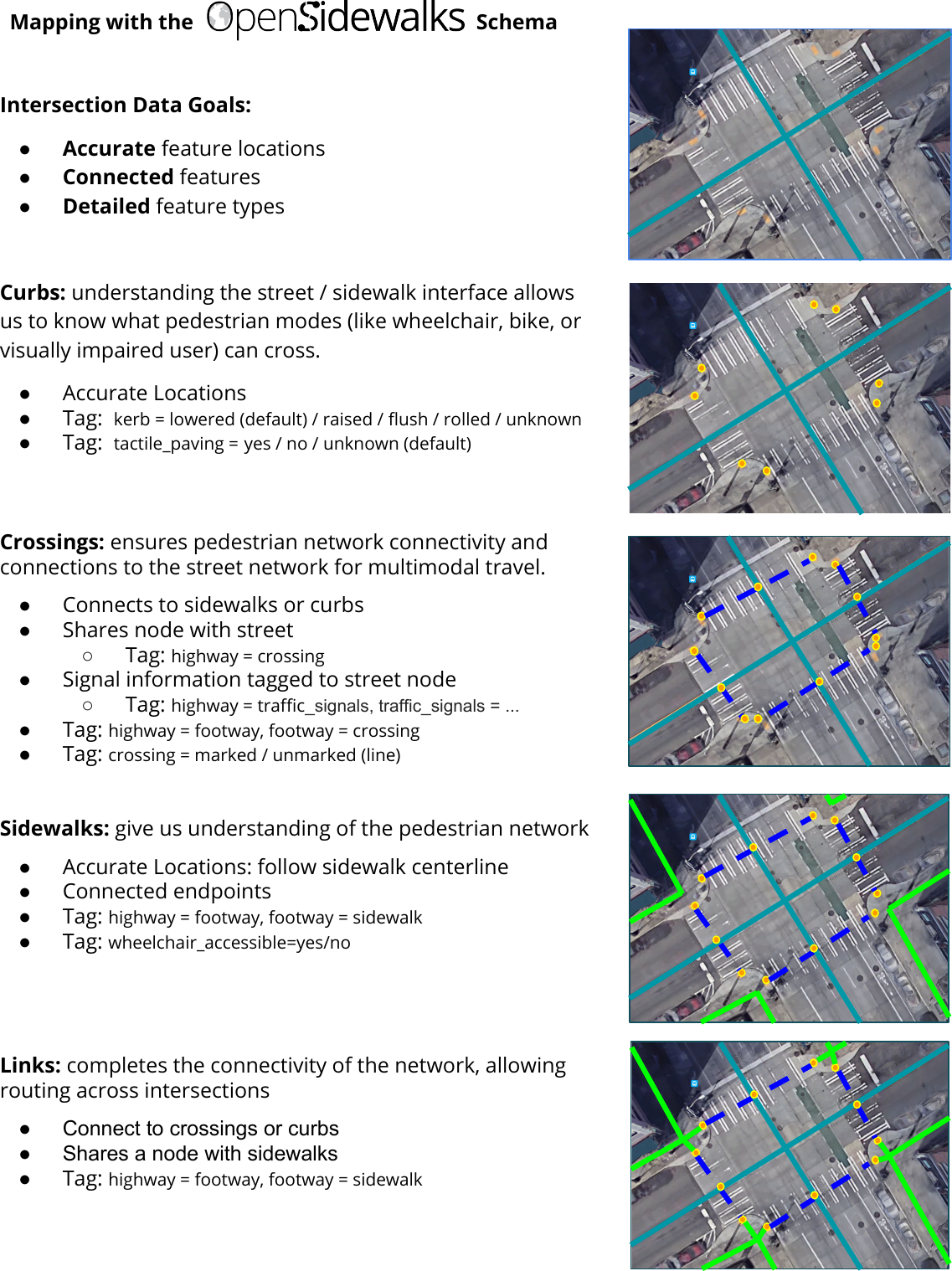 Page 3 of 4 - 0001 Basic ID Editor Instructions