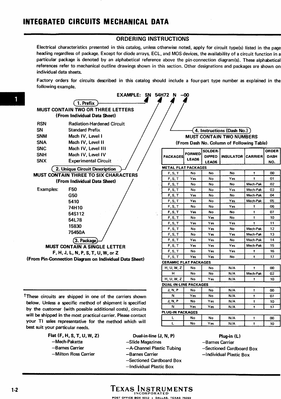 Page 2 of 8 - Product Detail Manual 01