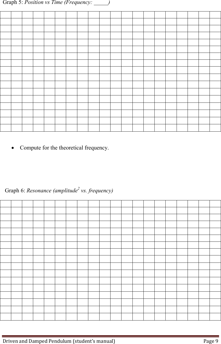 Page 9 of 10 - 01 Driven And Damped Pendulum Experiment Manual