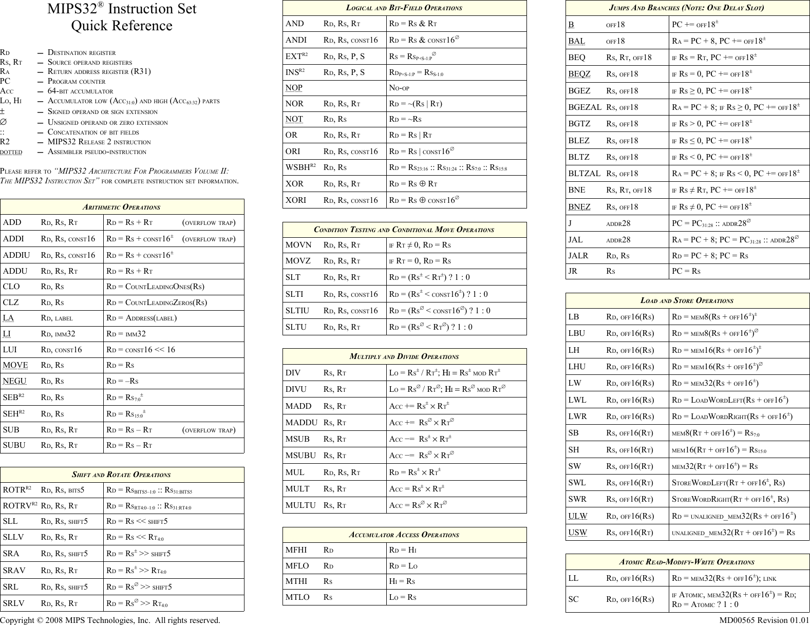 Page 1 of 2 - MIPS32 Instruction Set Quick Reference 01-MIPS32 Instructions