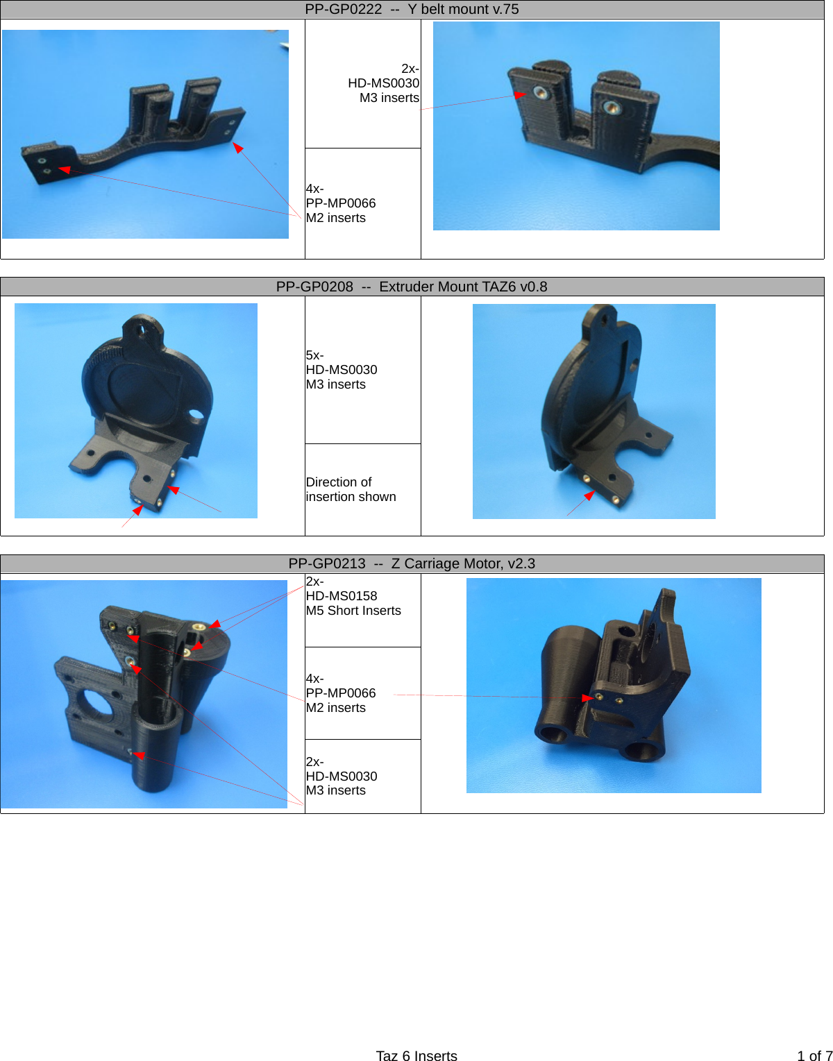 Page 1 of 7 - 01 Plastic Part Summary Insert Instructions