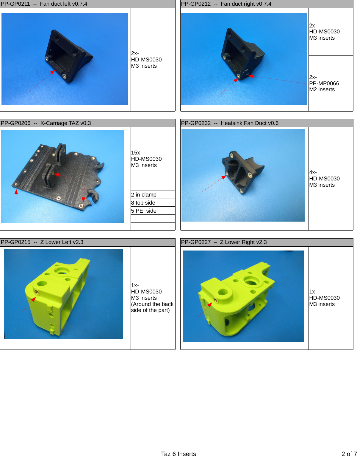 Page 2 of 7 - 01 Plastic Part Summary Insert Instructions