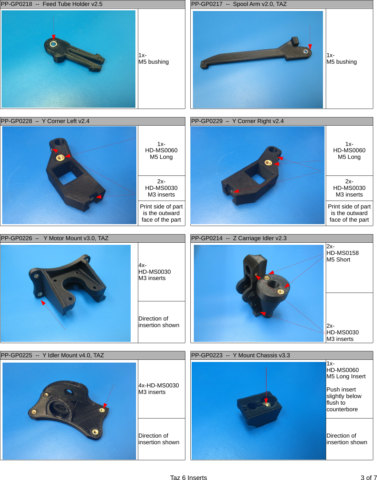 Page 3 of 7 - 01 Plastic Part Summary Insert Instructions