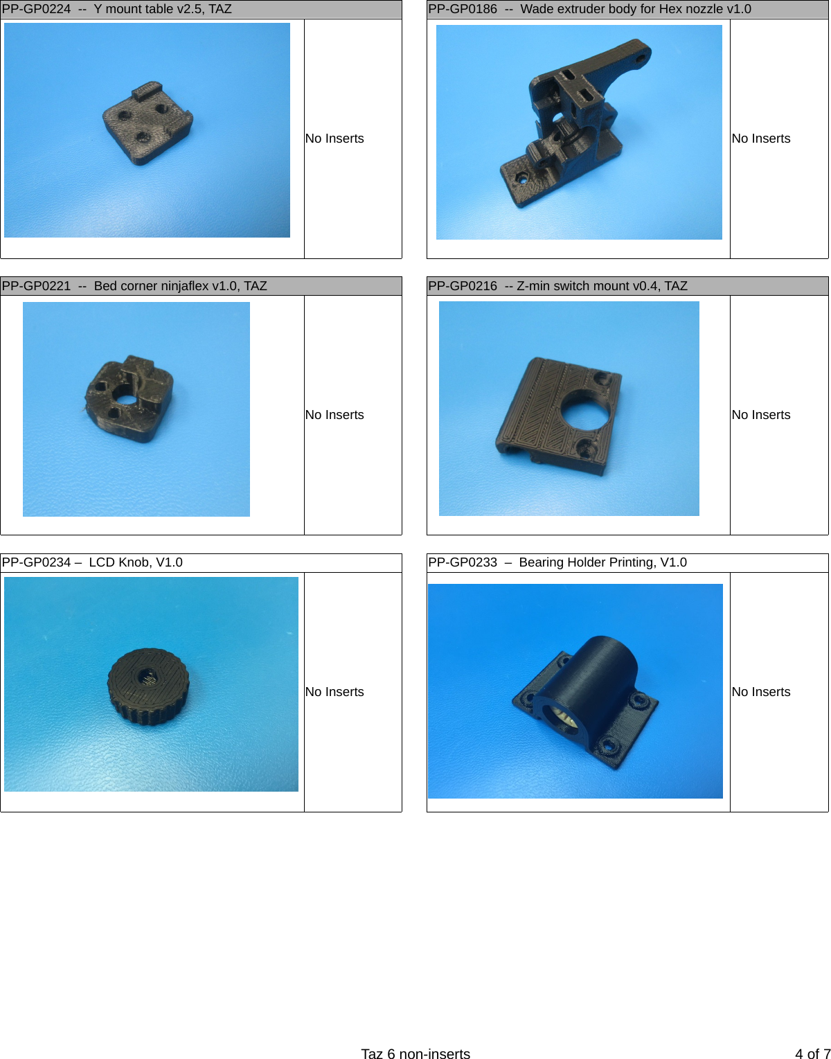 Page 4 of 7 - 01 Plastic Part Summary Insert Instructions