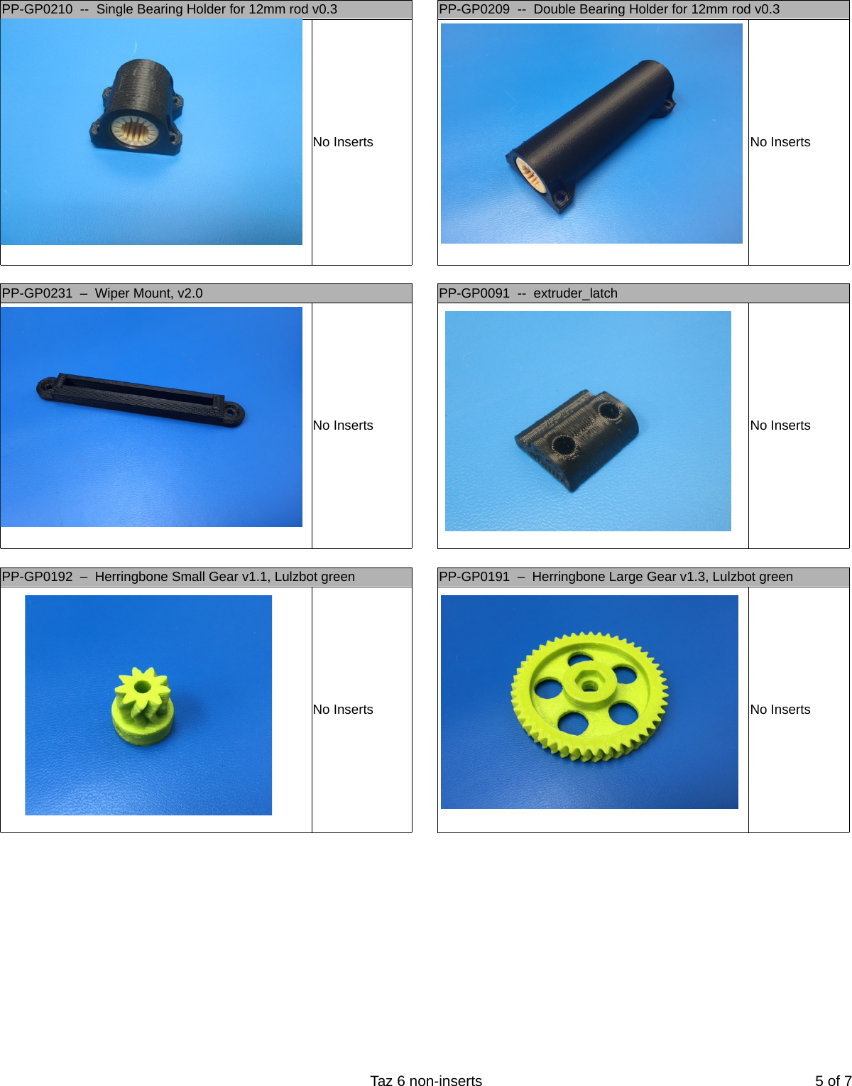 Page 5 of 7 - 01 Plastic Part Summary Insert Instructions
