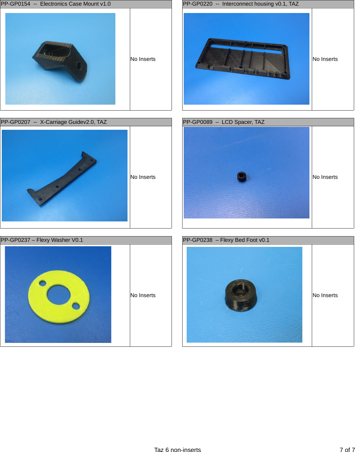 Page 7 of 7 - 01 Plastic Part Summary Insert Instructions