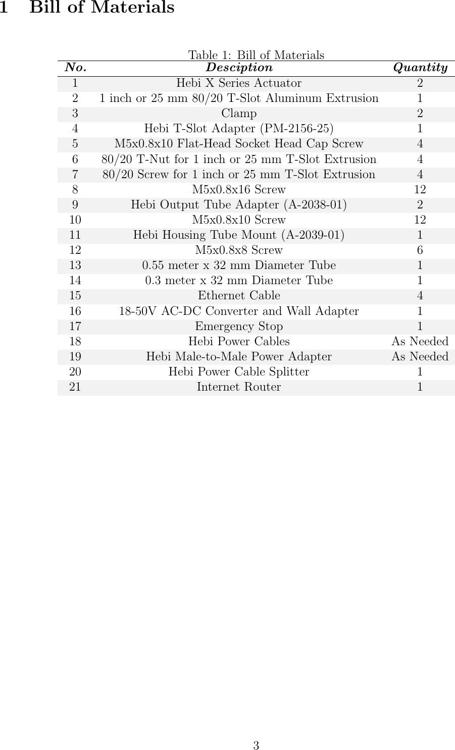 Page 3 of 11 - 02 Robot1 Assembly Instructions