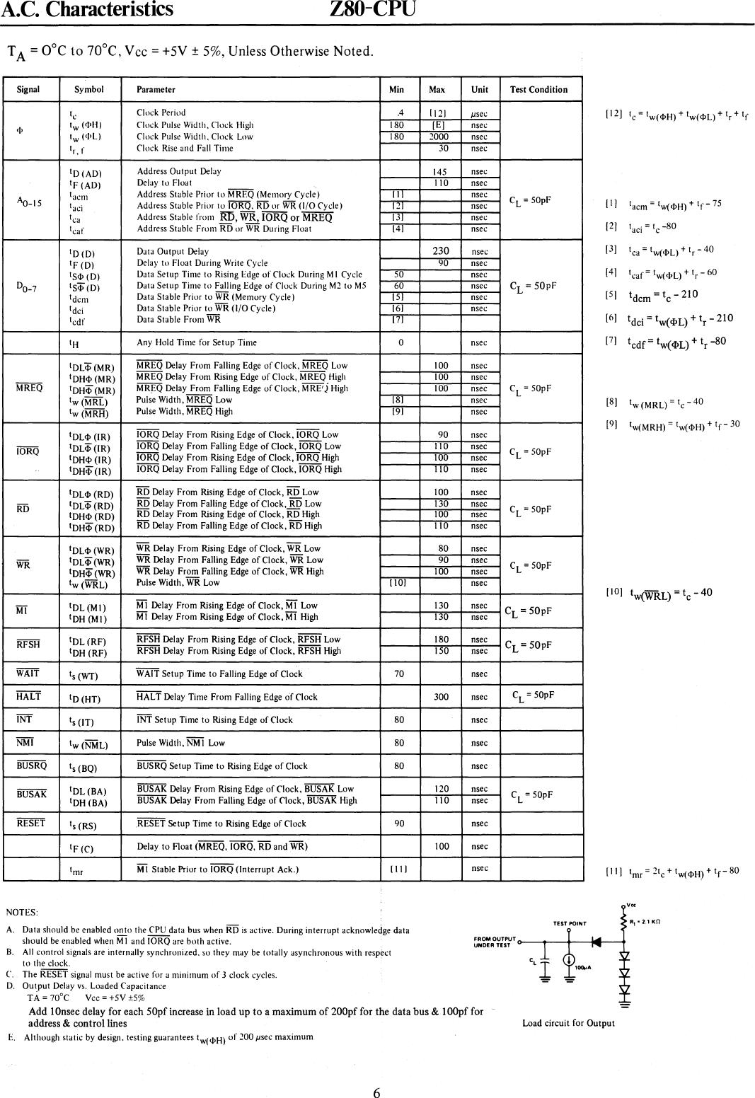 Page 6 of 10 - 03-0027-02_Z80_CPU_Product_Specification_Mar78 03-0027-02 Z80 CPU Product Specification Mar78