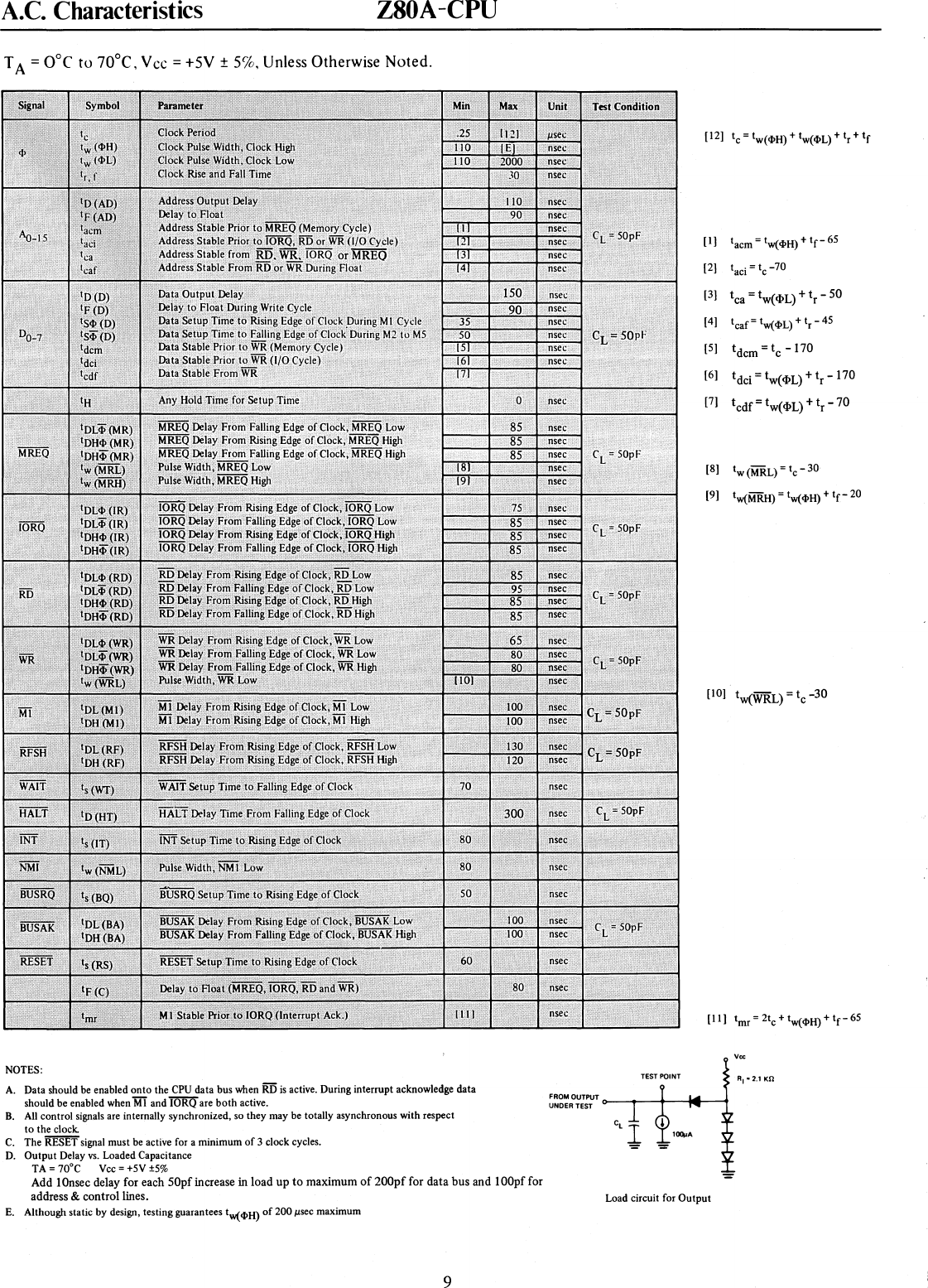 Page 9 of 10 - 03-0027-02_Z80_CPU_Product_Specification_Mar78 03-0027-02 Z80 CPU Product Specification Mar78