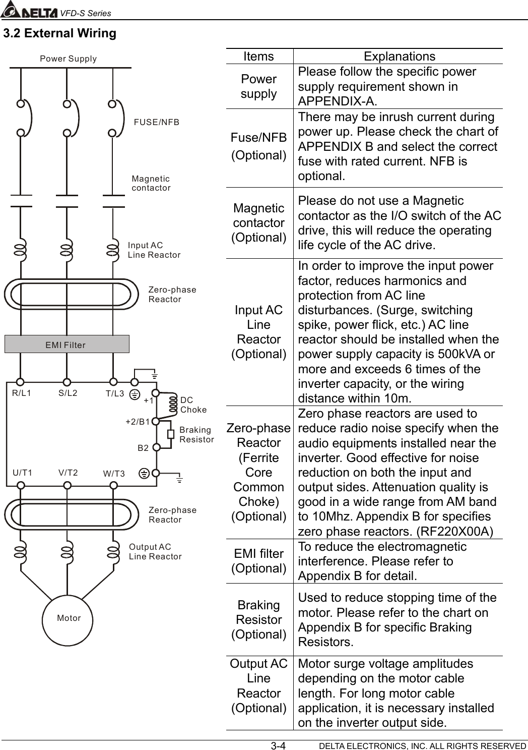 Page 4 of 9 - Ch.0-table Of Contents 03_wiring 03 Wiring