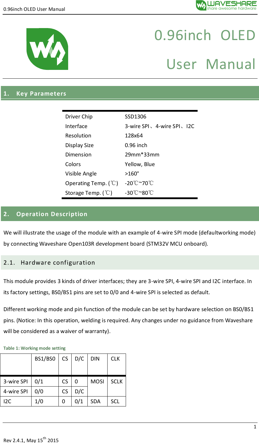 Page 1 of 5 - 04434 Manual