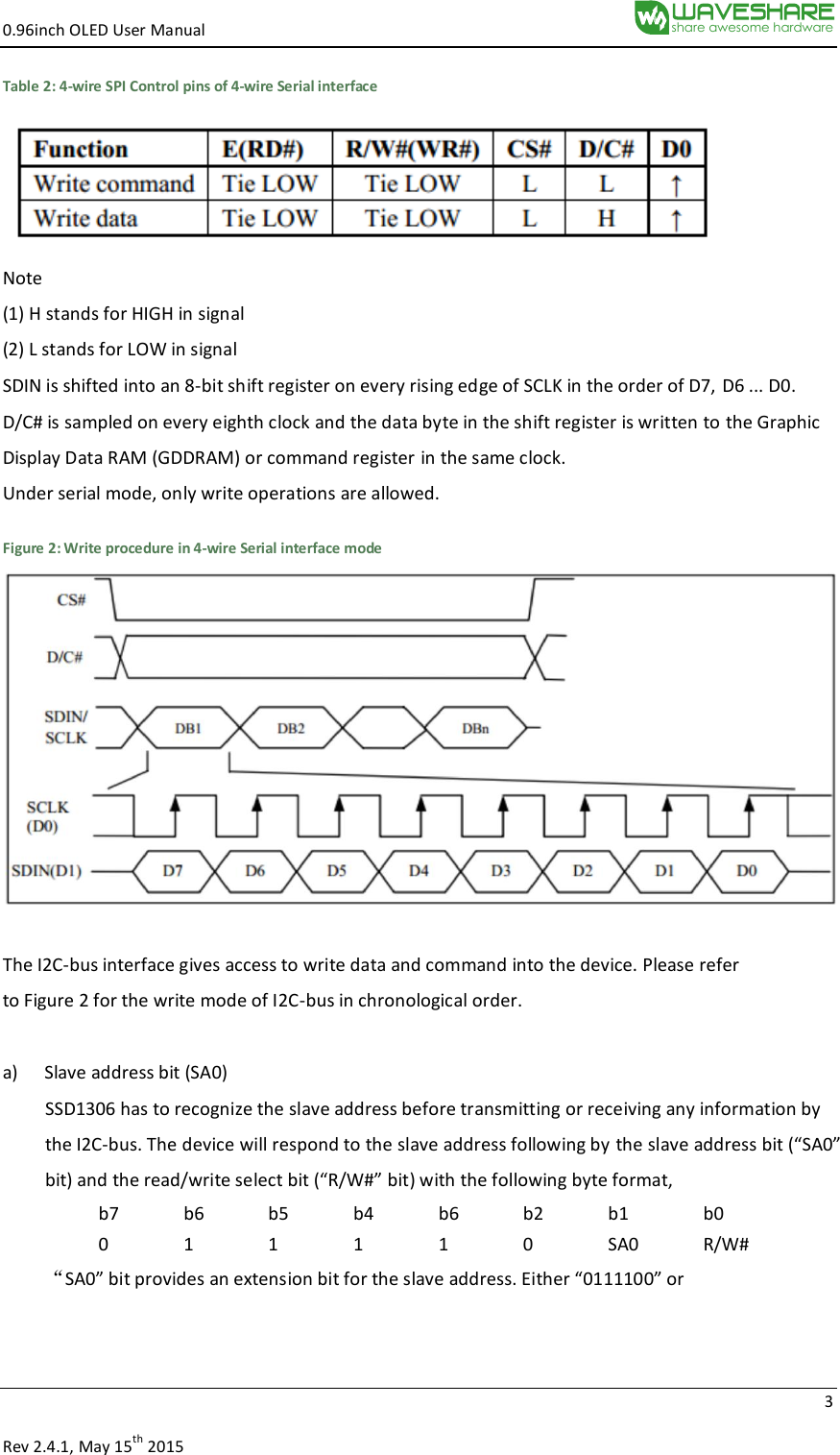 Page 3 of 5 - 04434 Manual