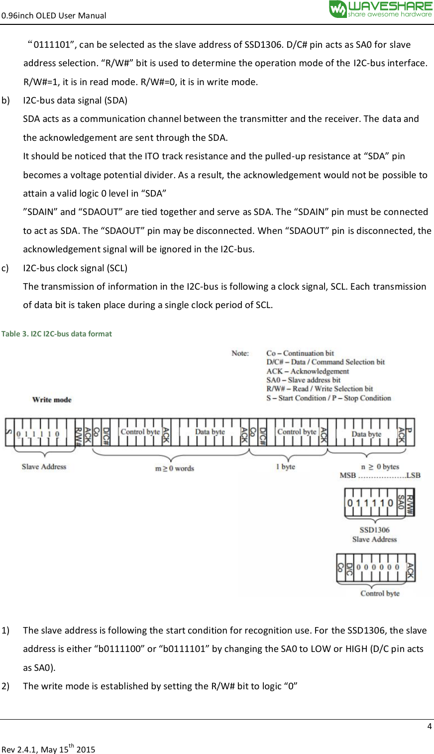 Page 4 of 5 - 04434 Manual