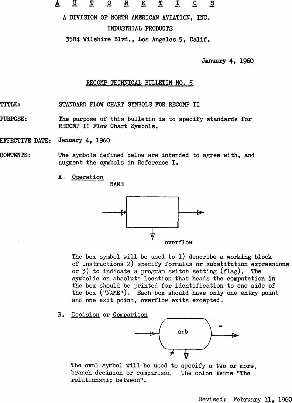 Page 1 of 5 - 05_Standard_Flow_Chart_Symbols_For_RECOMP_II_Jan60 05 Standard Flow Chart Symbols For RECOMP II Jan60