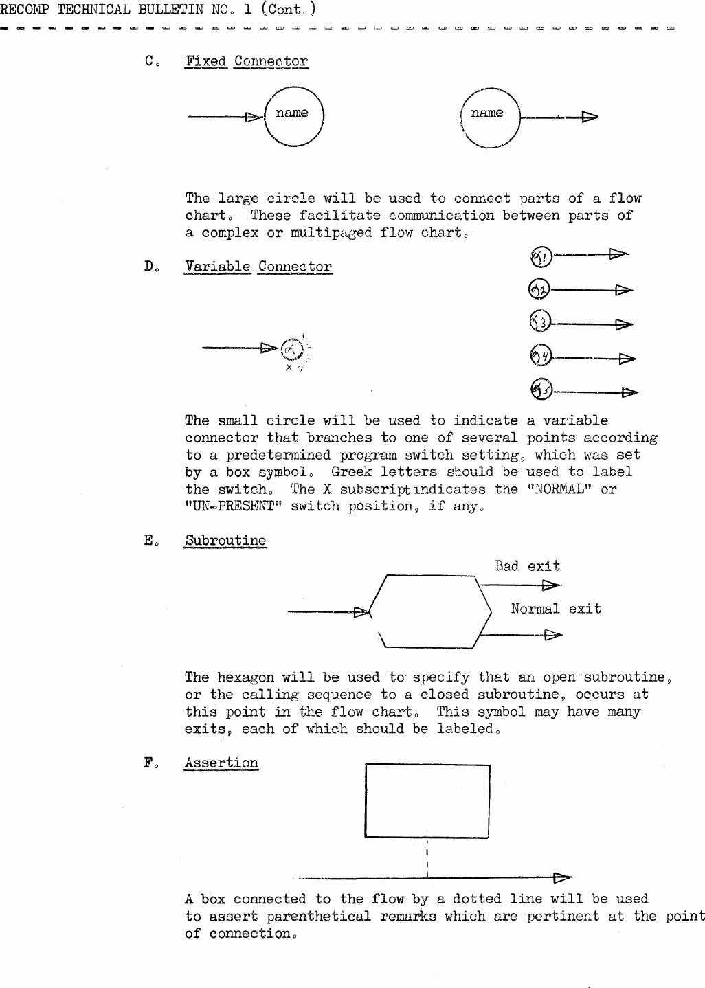 Page 2 of 5 - 05_Standard_Flow_Chart_Symbols_For_RECOMP_II_Jan60 05 Standard Flow Chart Symbols For RECOMP II Jan60