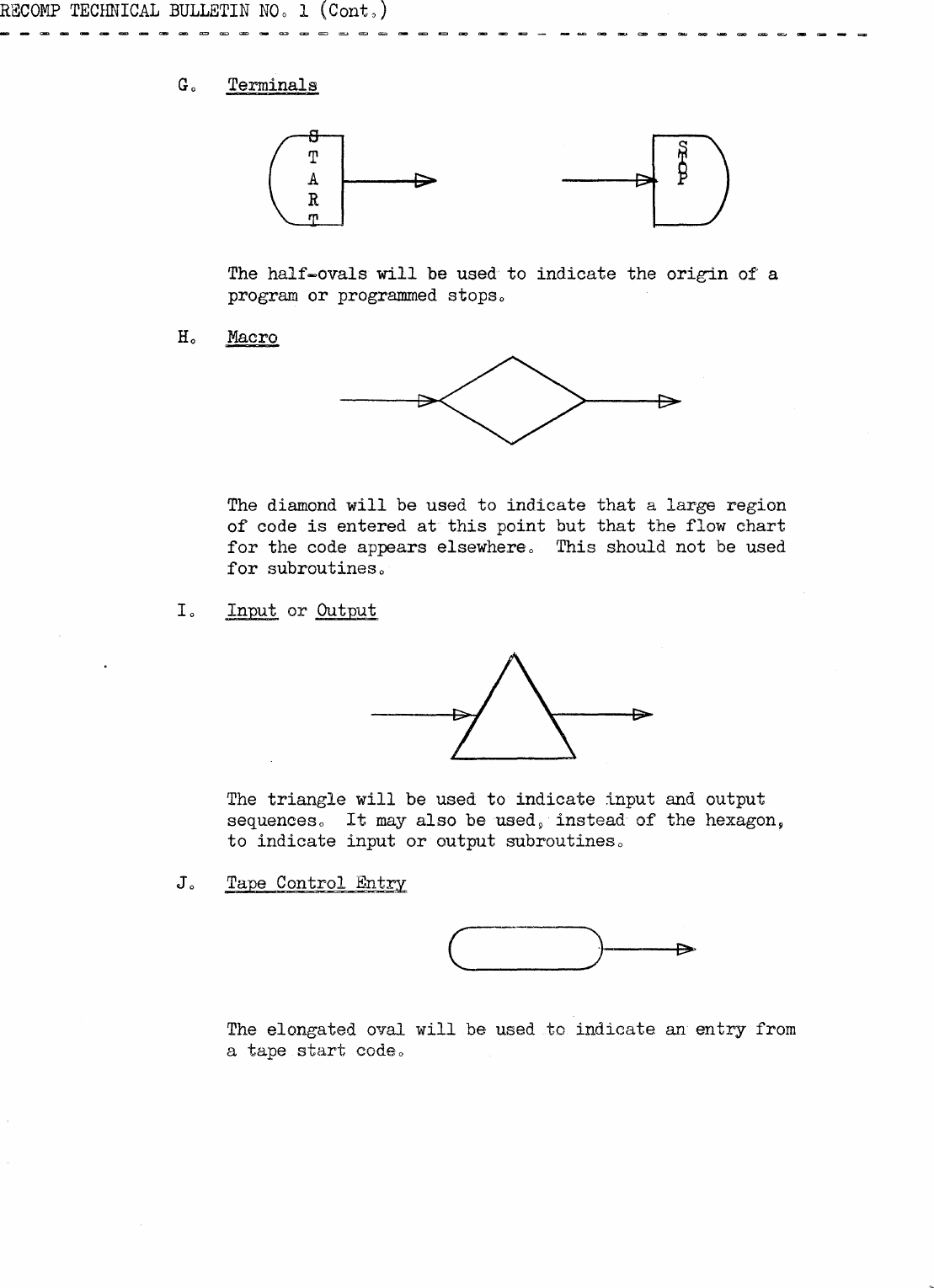 Page 3 of 5 - 05_Standard_Flow_Chart_Symbols_For_RECOMP_II_Jan60 05 Standard Flow Chart Symbols For RECOMP II Jan60