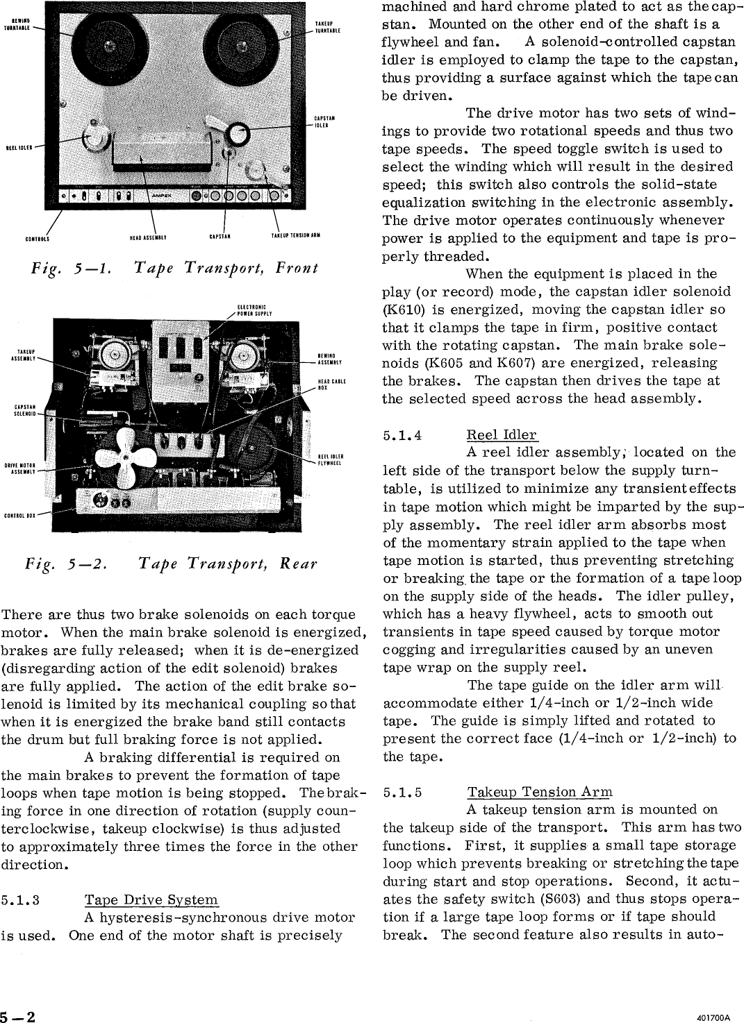 Page 2 of 9 - 06-Theory Of Operation