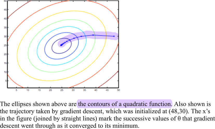 Page 2 of 2 - 06 Gradient-descent-for-linear-regression Instructionsl