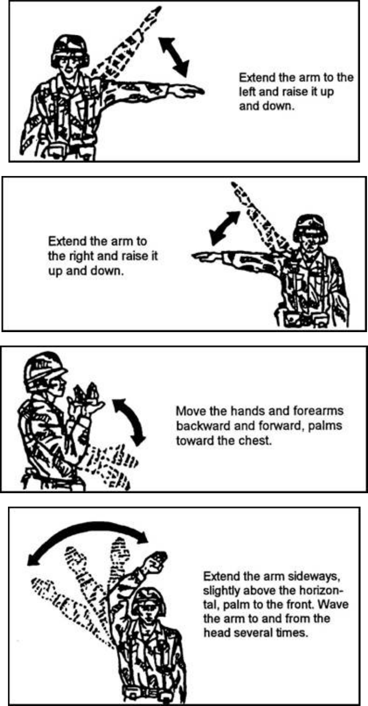 Use Visual Signaling Techniques 0608 071 326