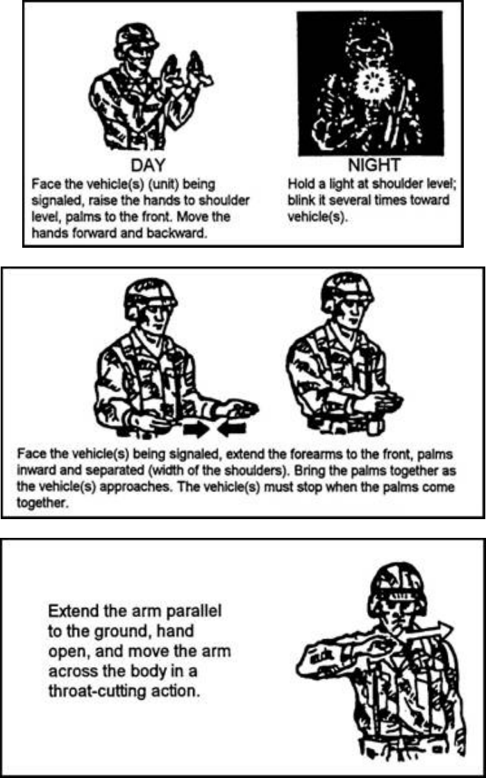 Use Visual Signaling Techniques 0608 071 326