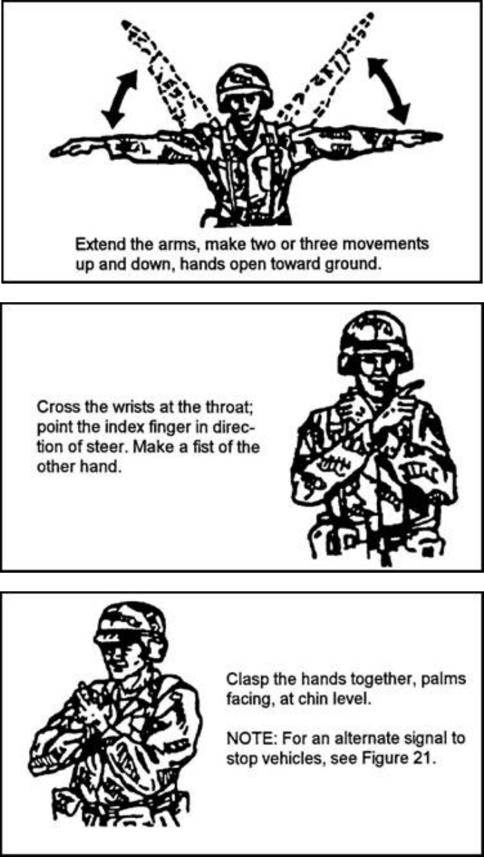 Use Visual Signaling Techniques 0608 071 326