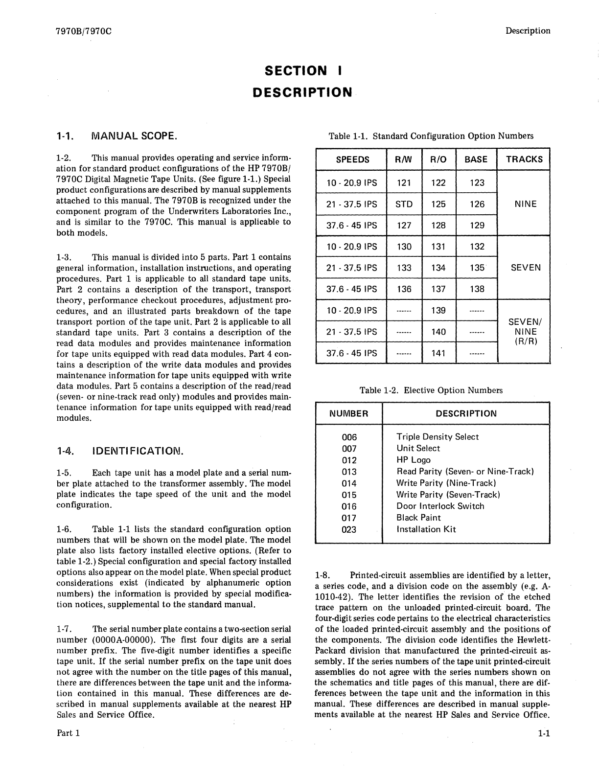 07970 90383_7970B_7970C_Operating_and_Service_Manual_Section_1 ...