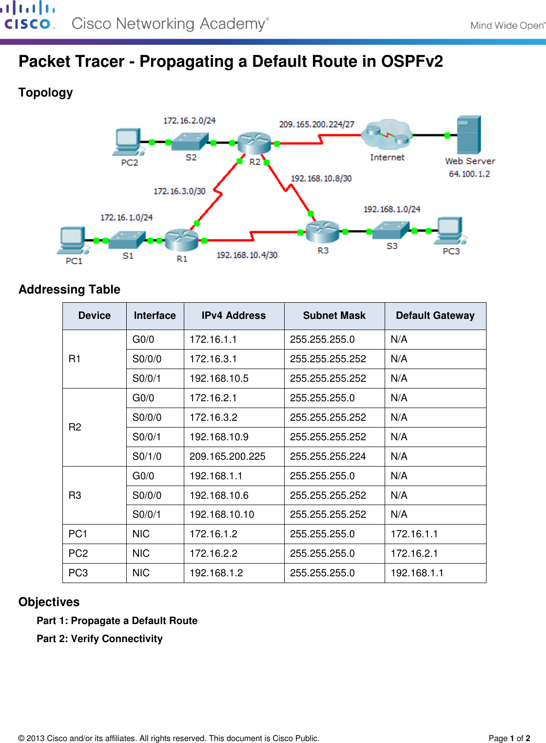 Page 1 of 2 - 10.1.3.5 Packet Tracer - Propagating A Route In OSPFv2 Instructions