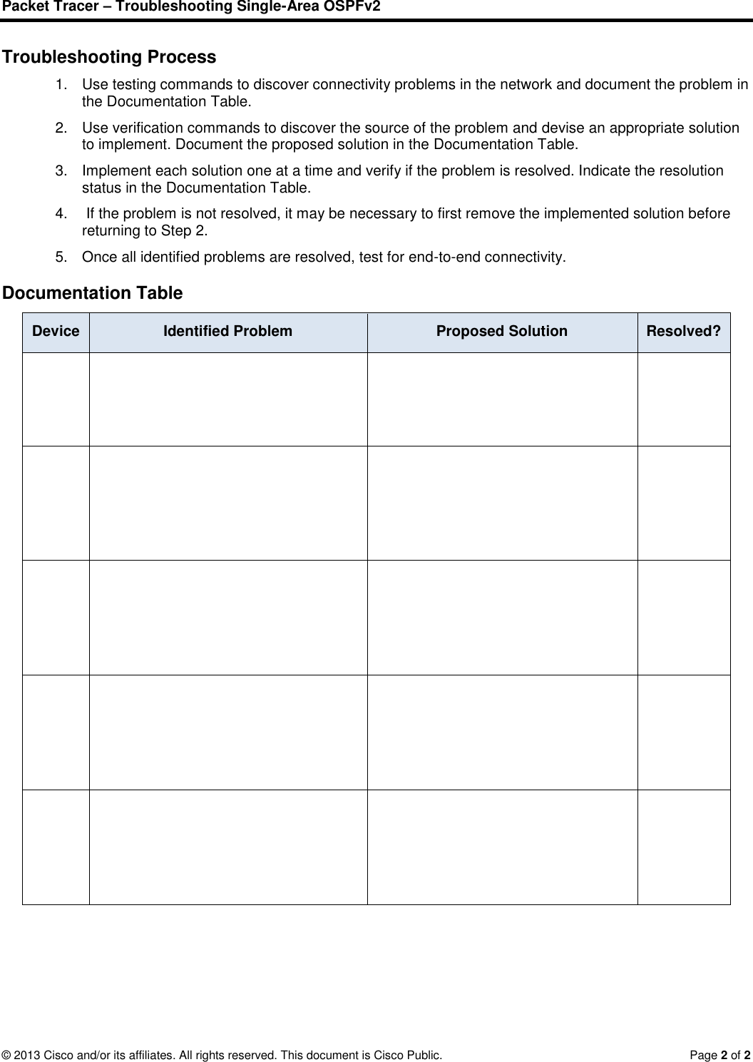 Page 2 of 2 - 10.2.2.3 Packet Tracer - Troubleshooting Single-Area OSPFv2 Instructions