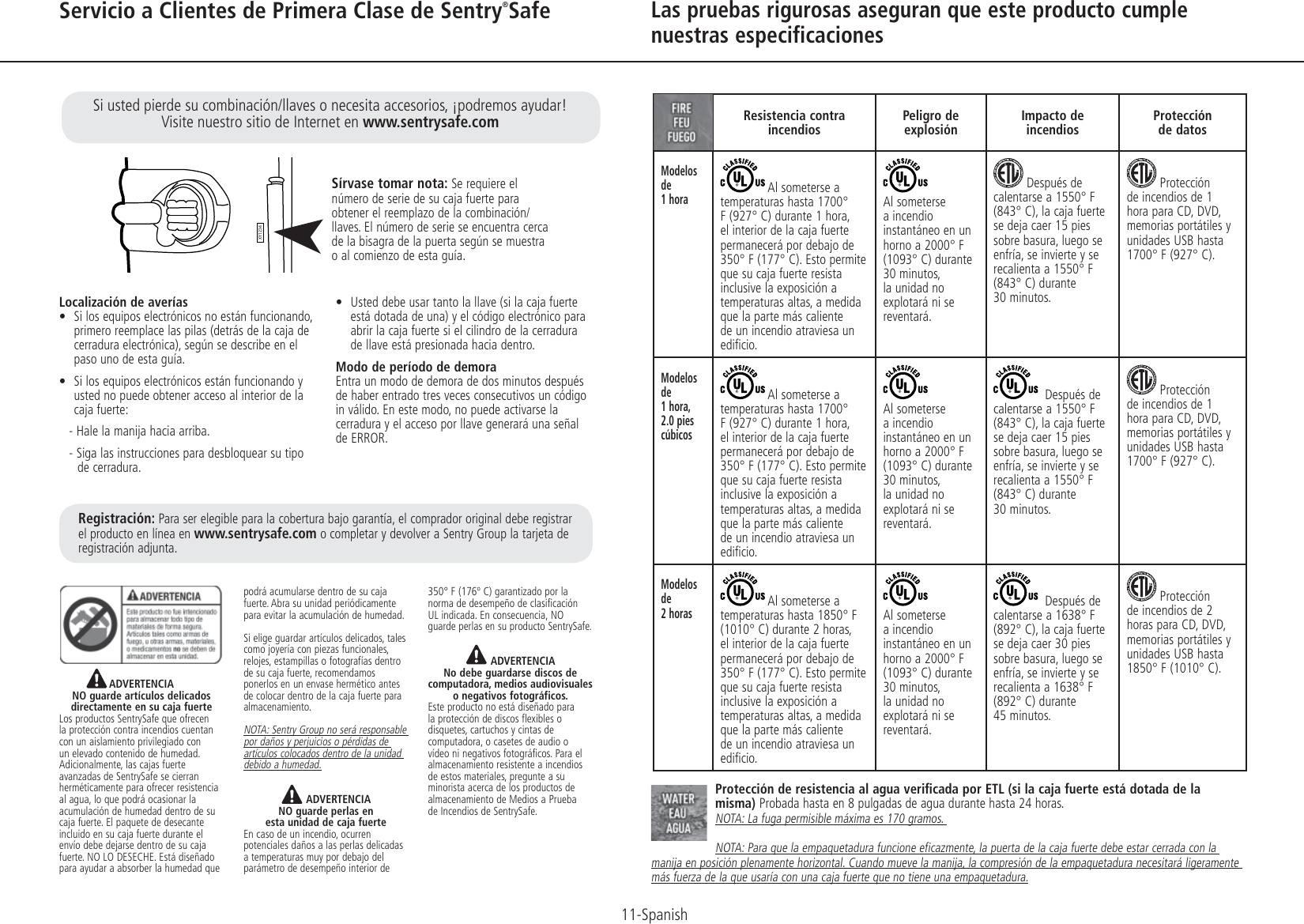 Page 12 of 12 - 11060-manual