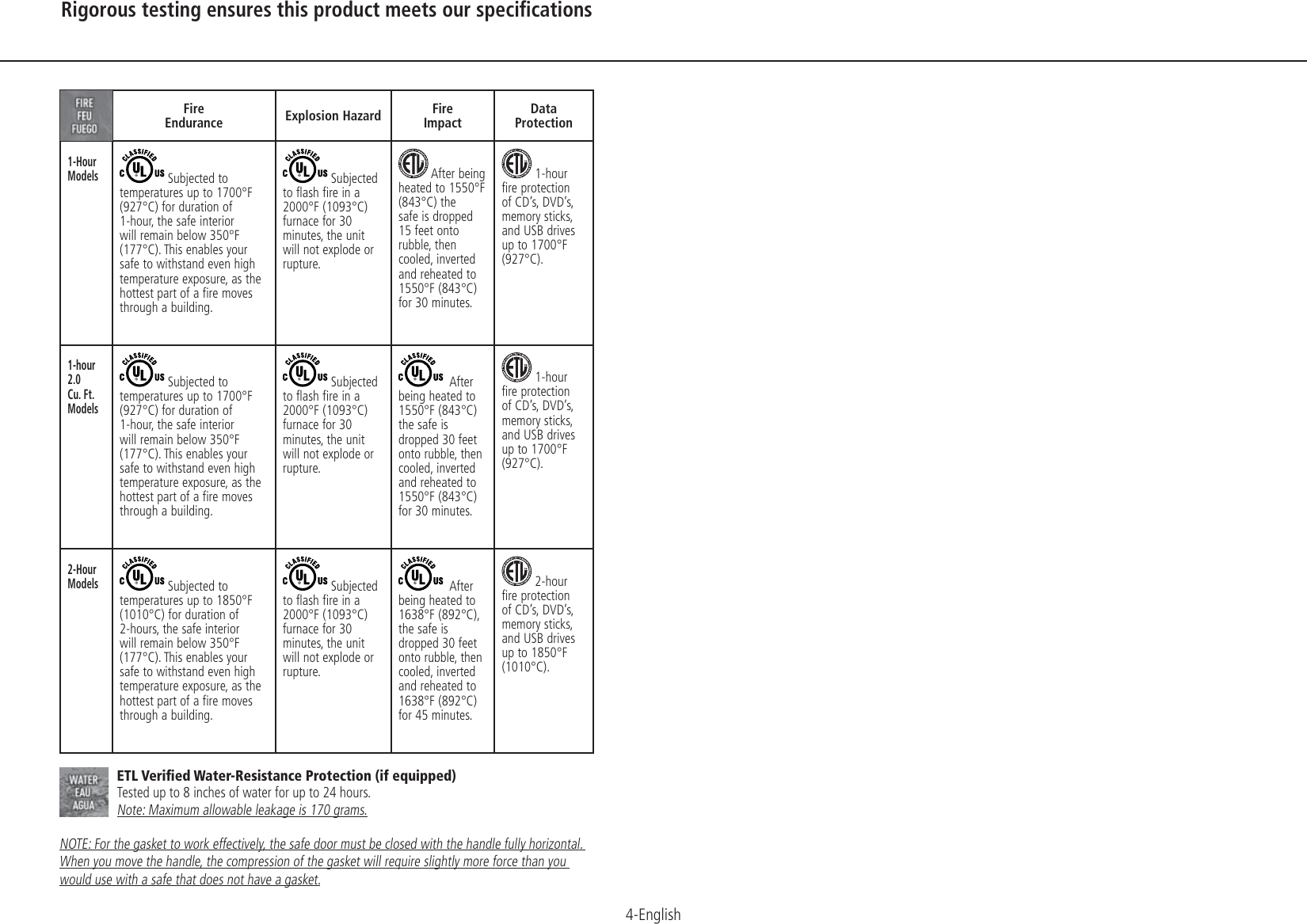 Page 5 of 12 - 11060-manual