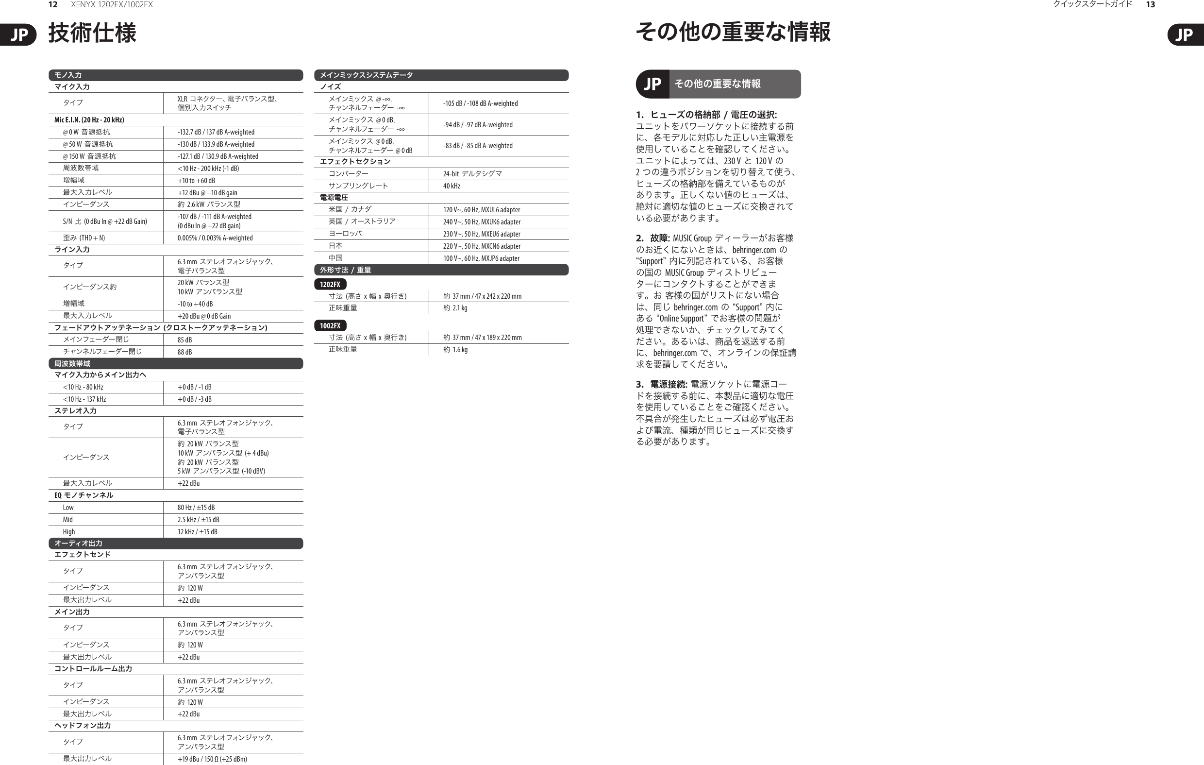 Page 7 of 8 - XENYX 1202FX/1002FX Behringer 1202FX Quick Start Guide (Japanese) 1002FX QSG JP