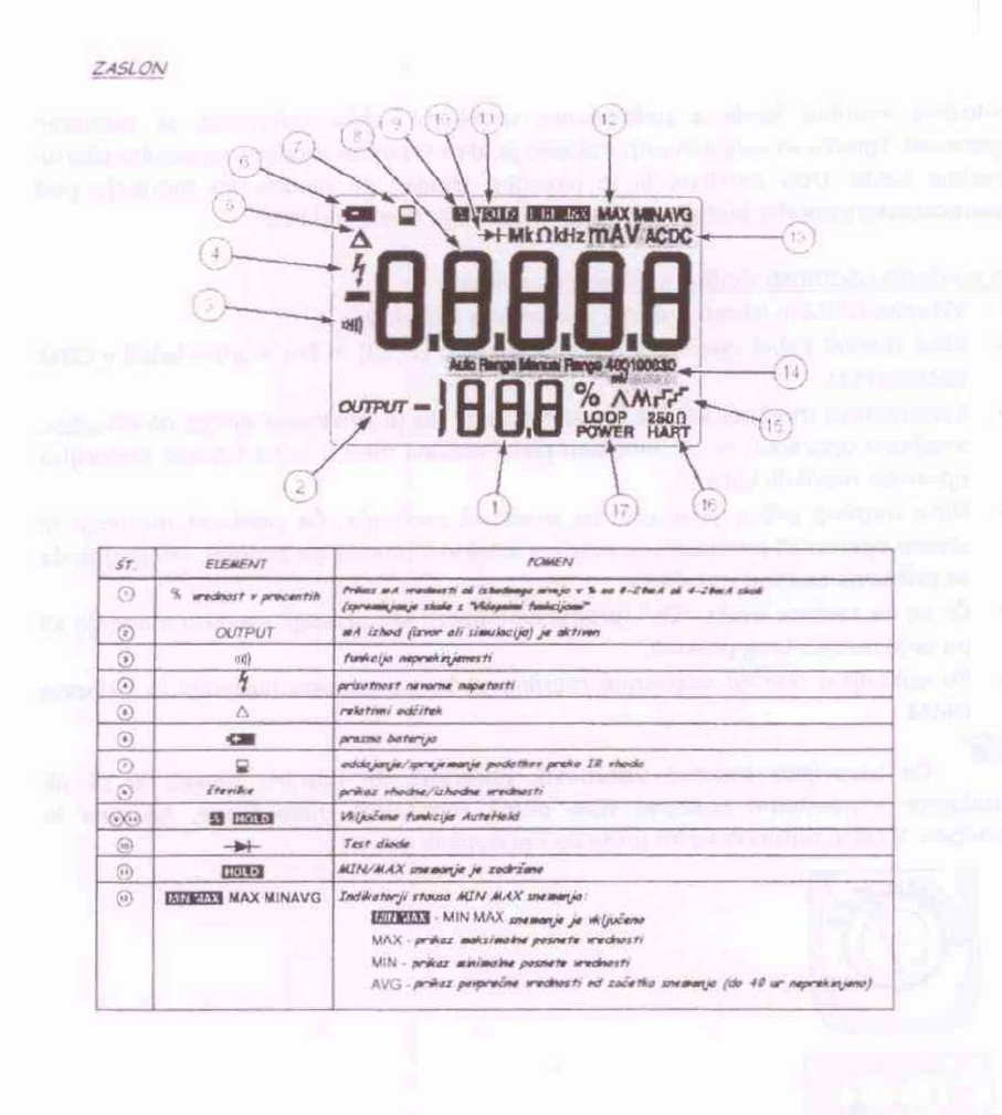 SLO NAVODILO ZA UPORABO IN MONTAŽO Št MULTIMETER_FLUKE_789 Ver. 01