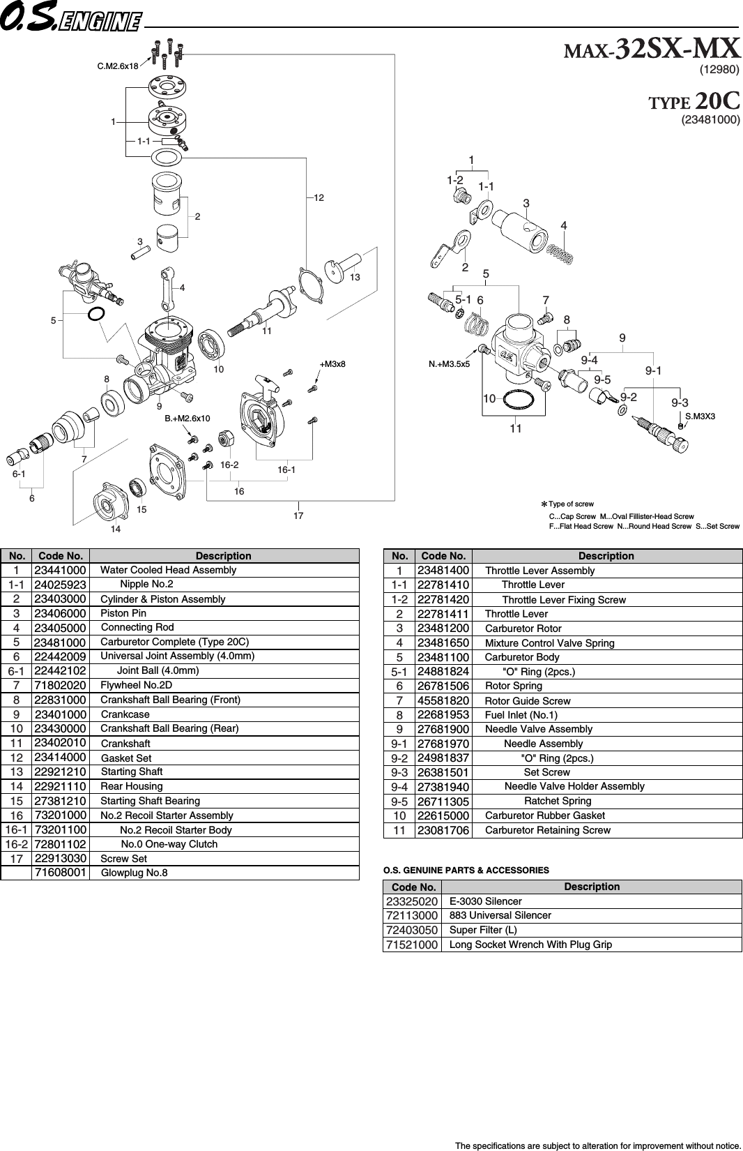 Page 1 of 1 - MAX-32SX-MX 12980 32SX-MX