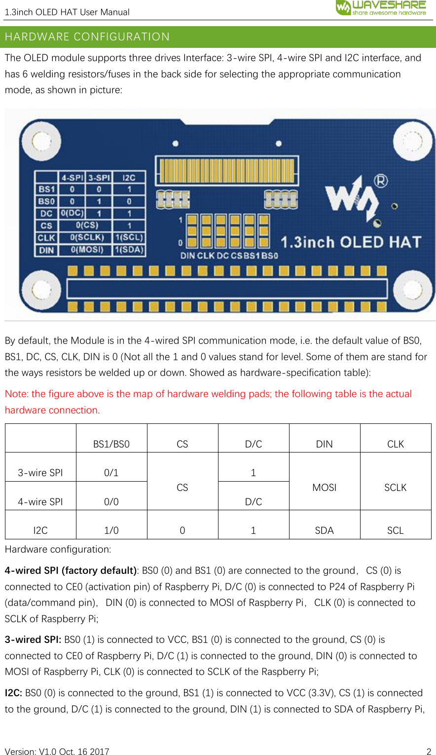 Page 2 of 5 - 1.3inch OLED HAT User Manual EN