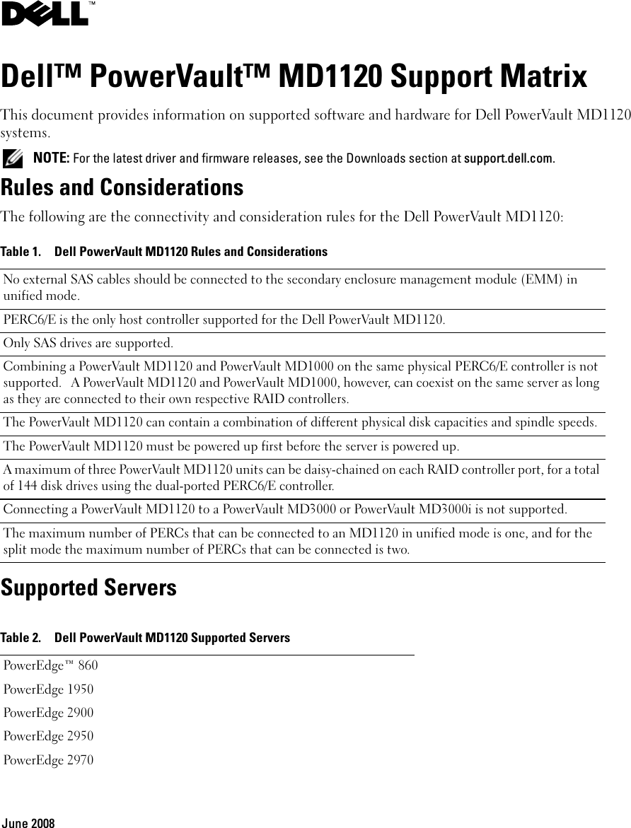 Page 1 of 6 - Support Matrix  1507993578powervault-md1120 Reference Guide En-us